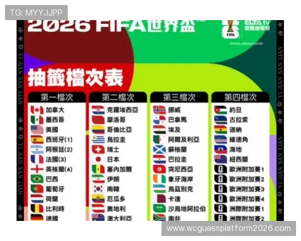 2026年世界杯完整赛程安排及最新比赛结果全面解析