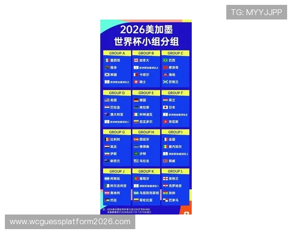 2026年世界杯已出线国家及其国旗图标全景解析