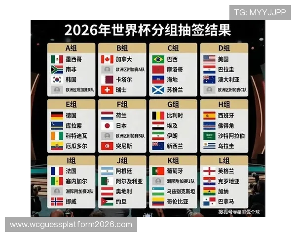 2026年世界杯时间表完整版,包含小组赛、淘汰赛及决赛具体日期 2026年世界杯时间表完整版,包含小组赛、淘汰赛及决赛具体日期