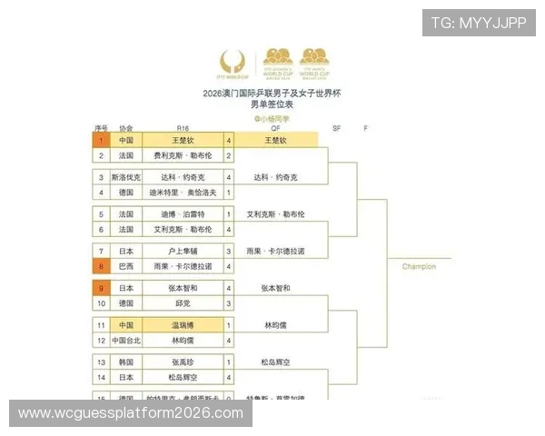 2026年世界杯比赛时间及北京时间,详细解析赛事日程安排 2026年世界杯比赛时间及北京时间,详细解析赛事日程安排