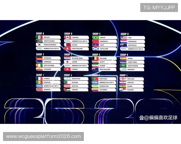 2026年世界杯比赛时间预测及各国球队赛程安排详细介绍 2026年世界杯比赛时间预测及各国球队赛程安排详细介绍