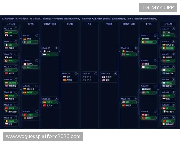 2026年美墨加世界杯球场容量与设施配备情况全景介绍 2026年美墨加世界杯球场容量与设施配备情况全景介绍